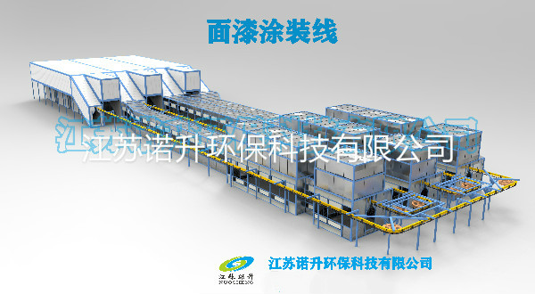 靜電涂裝生產(chǎn)線(xiàn)概述 靜電涂裝生產(chǎn)線(xiàn)概述